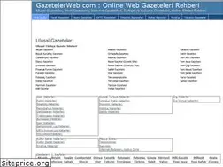 Sites similar to gazetelerweb.com