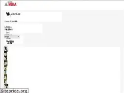 Sites similar to gazetemugla.com