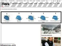 Sites similar to gazetezebra.com.tr