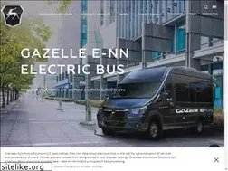 Sites similar to gazglobal.com