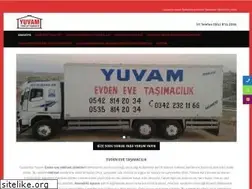 Sites similar to gaziantepevdeneve.info