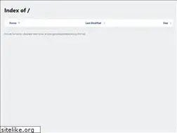 Sites similar to gaziantepwebtasarim.org