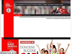 Sites similar to gazikoleji.org