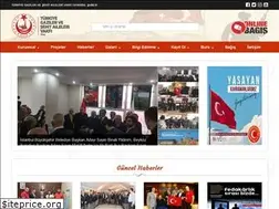Sites similar to gazilervakfi.org