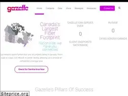 Sites similar to gazl.co
