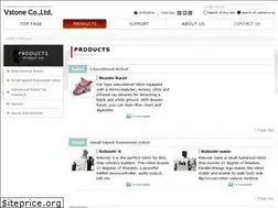 Sites similar to gazprom-corp.msk.su