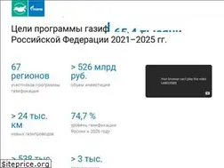 Sites similar to gazprommap.ru