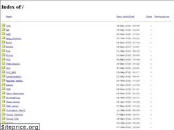 Sites similar to gaztv.xyz