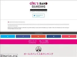 Sites similar to gb-rankings.com