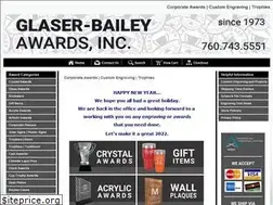 Sites similar to gbawards.com