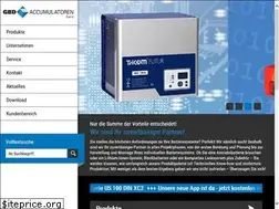 Sites similar to gbd-gera.de