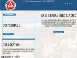 Sites similar to gbdownersgrove.com