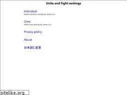 Sites similar to gbfdata.com
