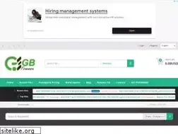 Sites similar to gbfirmware.com