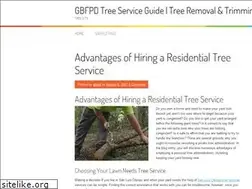 Sites similar to gbfpd.org
