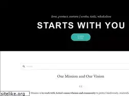 Sites similar to gbiet.org