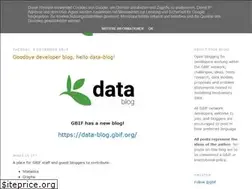 Sites similar to gbif.blogspot.com