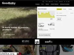 Sites similar to gbinternational.com.hk