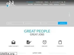 Sites similar to gbl.co.nz