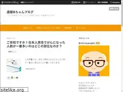 Sites similar to gblog60.com