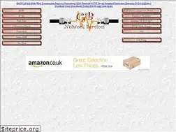 Sites similar to gbnetwork.co.uk