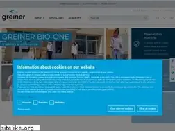 Sites similar to gbo.com