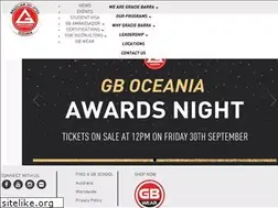 Sites similar to gboceania.com.au
