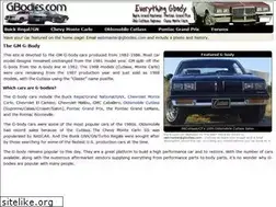 Sites similar to gbodies.com