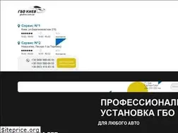 Sites similar to gbokiev.com.ua