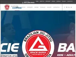 Sites similar to gborlando.com