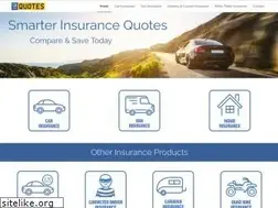 Sites similar to gbquotes.com
