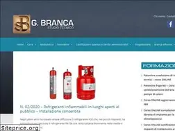 Sites similar to gbranca.it
