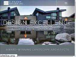 Sites similar to gbrowndesign.com