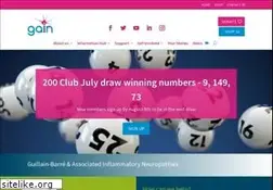 Sites similar to gbs.org.uk