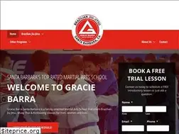 Sites similar to gbsantabarbara.com