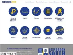 Sites similar to gbscurriculumguide.org