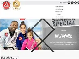 Sites similar to gbsydney.com.au