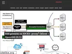 Sites similar to gbtwireless.com