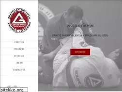 Sites similar to gbvalencia.com