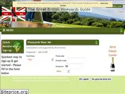 Sites similar to gbvg.uk