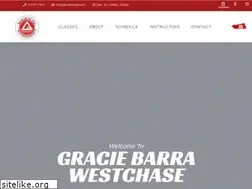 Sites similar to gbwestchase.com