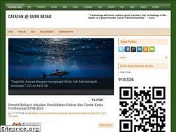 Sites similar to gbyusri.blogspot.com