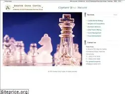 Sites similar to gca-capital.com