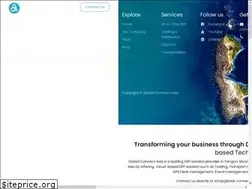 Sites similar to gca.com.mm