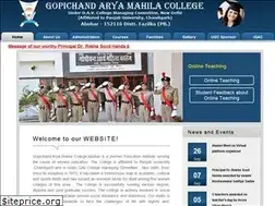 Sites similar to gcamabohar.org.in