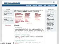 Sites similar to gcast.info