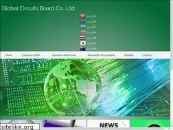 Sites similar to gcb.com.hk