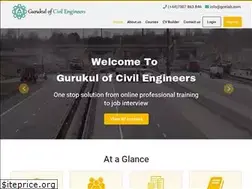 Sites similar to gcelab.com