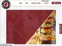 Sites similar to gcfb.net