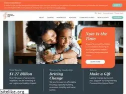 Sites similar to gcfdn.org